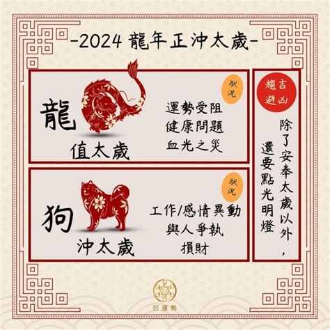 甲辰龍年|《易經》大師：2024甲辰龍年犯太歲大錦囊！